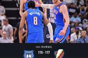 爱游戏- 孟菲斯灰熊迎NBA季后赛关键赛，冲刺阶段手感冰凉，质疑声仍在，数据趋势出现新变化